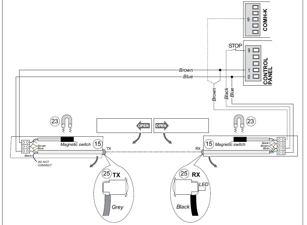 DITEC AS45 Panic Device-fig-77