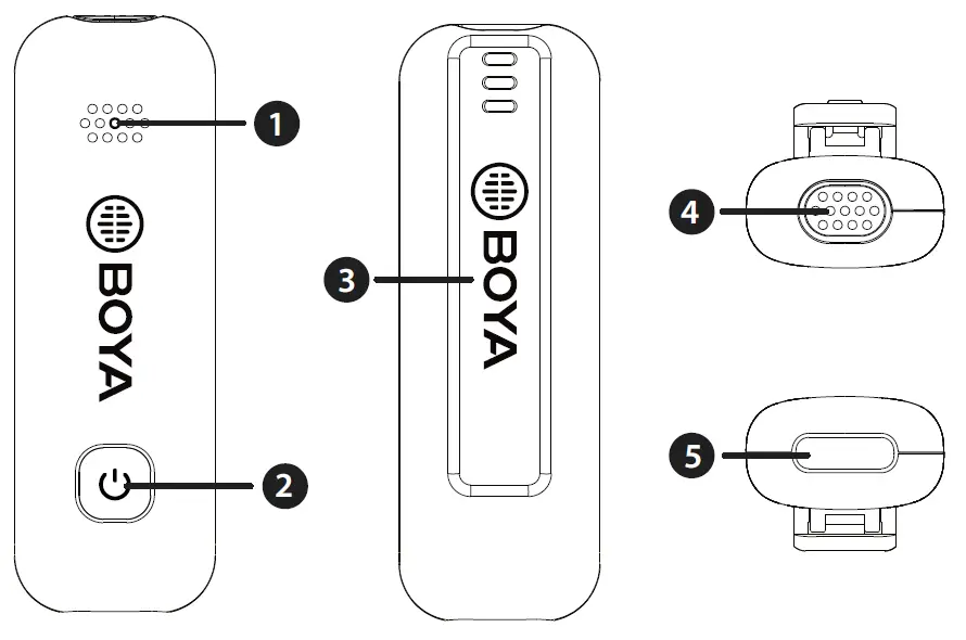BOYA-B0B4RWY5K5-2-4GHz-Dual-Channel-Wireless-Microphone-System-FIG-2