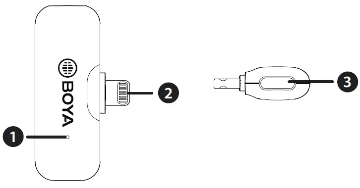 BOYA-B0B4RWY5K5-2-4GHz-Dual-Channel-Wireless-Microphone-System-FIG-4