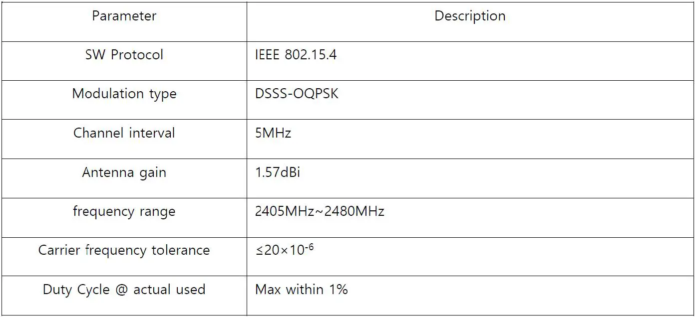 SAMSUNG-ELECTRONICS-WIC210S-IoT-Module-01