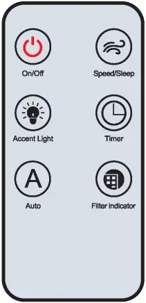 LivePure LP460APH Air Purifier and Humidifier F4