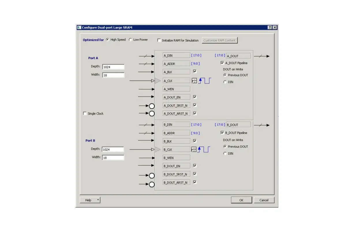 Microsemi Smartfusion2 Dual-port Large Sram Installation Guide