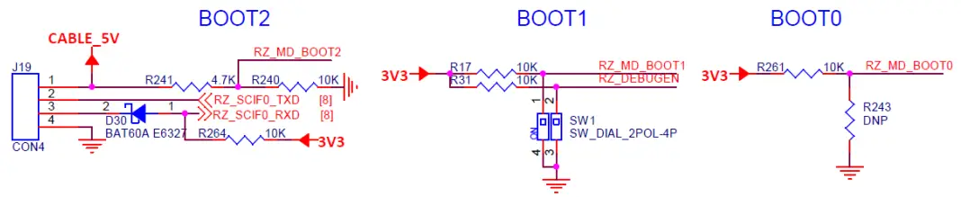 AVNET RZBoard V2L AI Accelerated Development Board - Fig 10