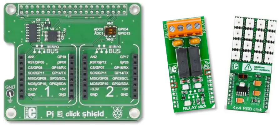 AVNET RZBoard V2L AI Accelerated Development Board - Fig 16