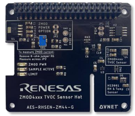 AVNET RZBoard V2L AI Accelerated Development Board - Fig 17