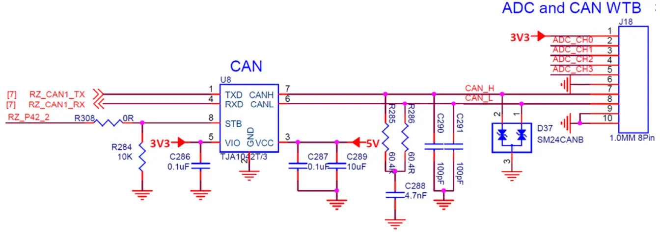 AVNET RZBoard V2L AI Accelerated Development Board - Fig 18