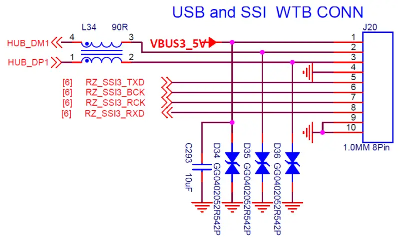 AVNET RZBoard V2L AI Accelerated Development Board - Fig 19
