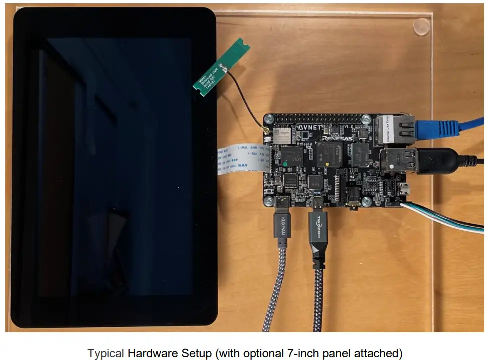 AVNET RZBoard V2L AI Accelerated Development Board - Fig 2