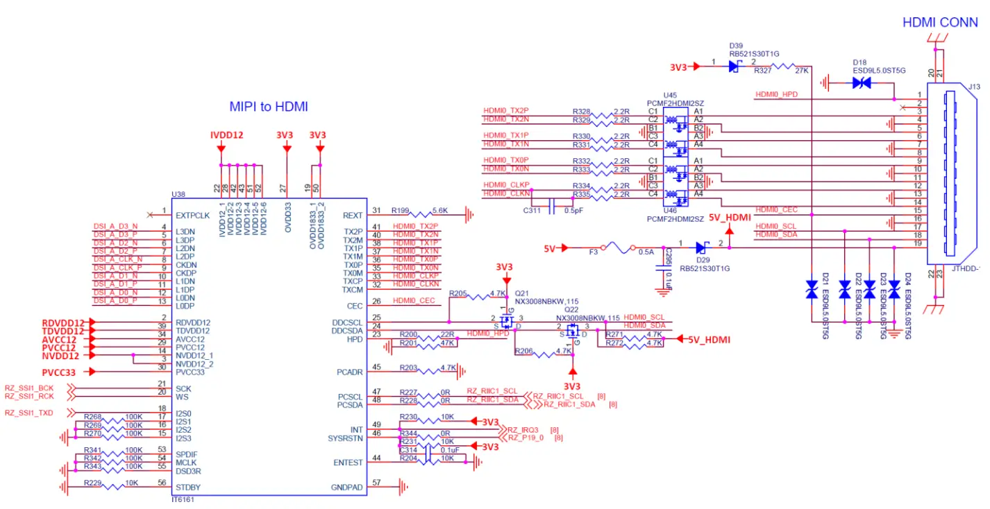 AVNET RZBoard V2L AI Accelerated Development Board - Fig 20