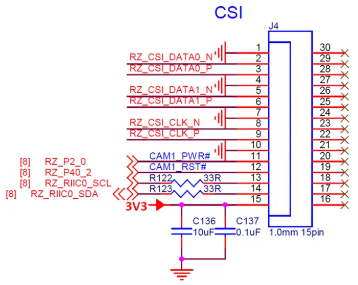 AVNET RZBoard V2L AI Accelerated Development Board - Fig 22