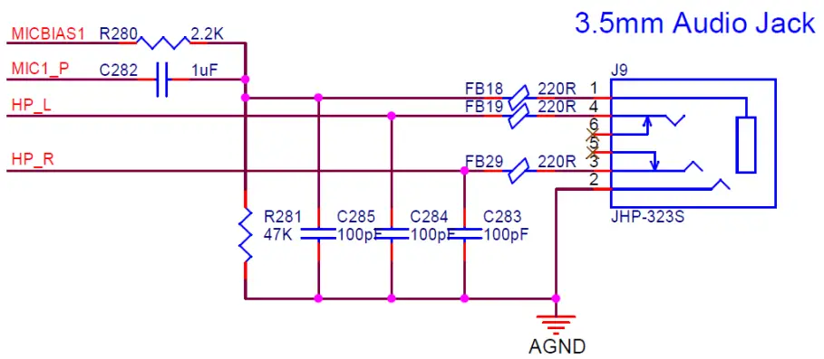 AVNET RZBoard V2L AI Accelerated Development Board - Fig 24