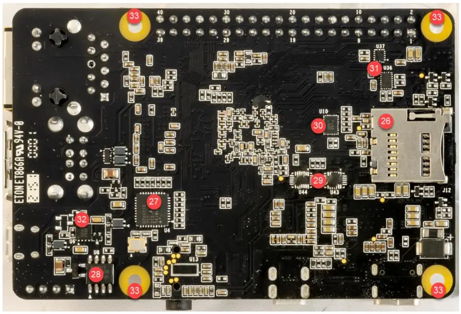 AVNET RZBoard V2L AI Accelerated Development Board - Fig 8