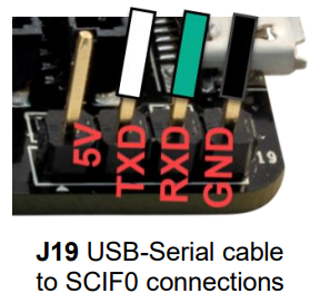 AVNET RZBoard V2L AI Accelerated Development Board - Fig 9