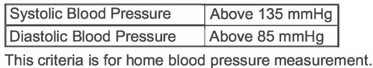 OMRON-HEM-8712-Automatic-Blood-Pressure-Monitor- (16)