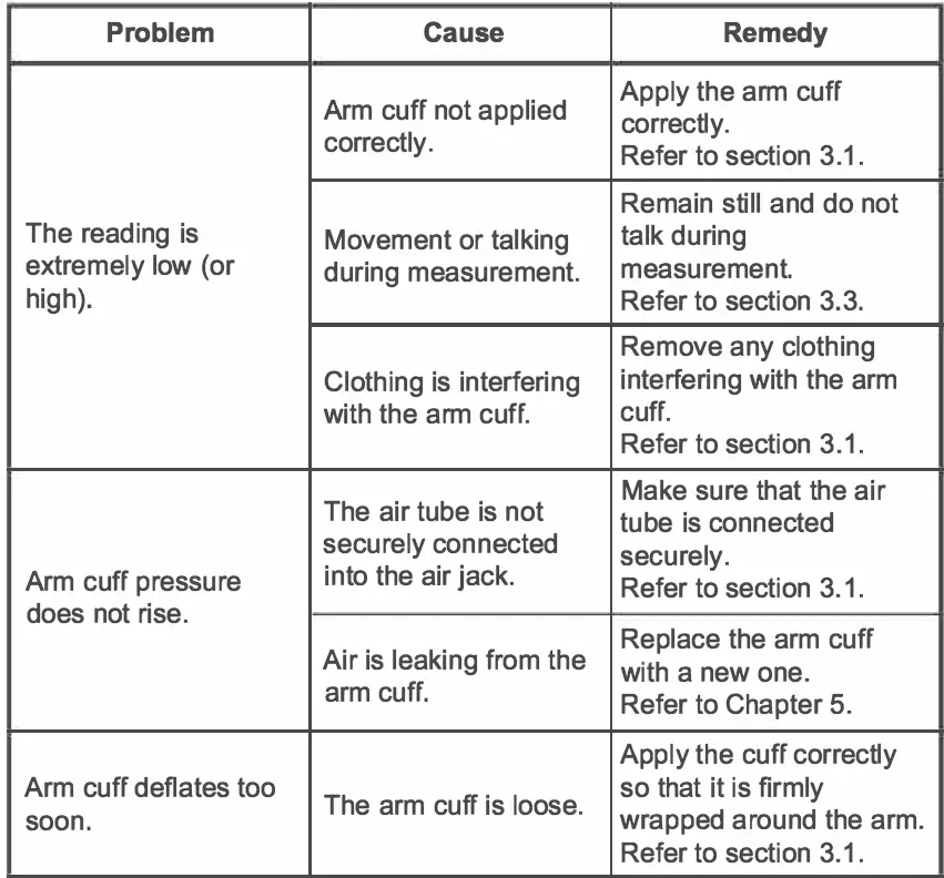 OMRON-HEM-8712-Automatic-Blood-Pressure-Monitor- (24)