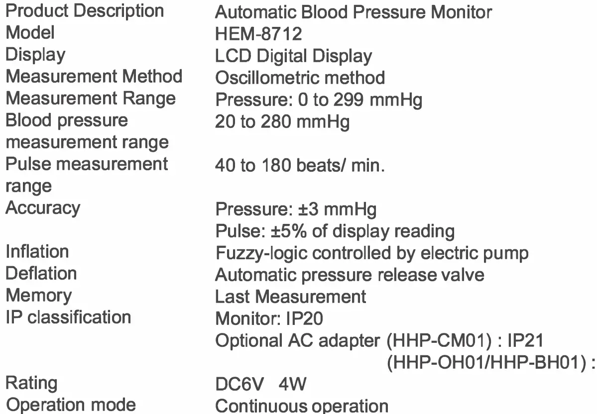 OMRON-HEM-8712-Automatic-Blood-Pressure-Monitor- (30)