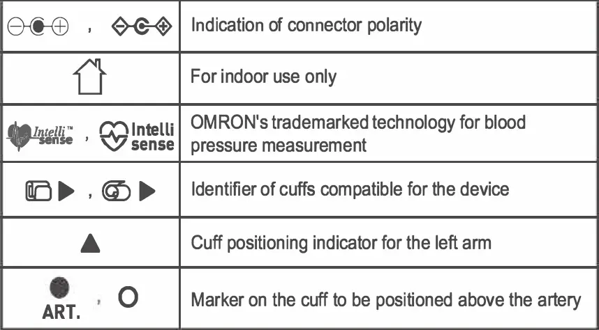 OMRON-HEM-8712-Automatic-Blood-Pressure-Monitor- (34)