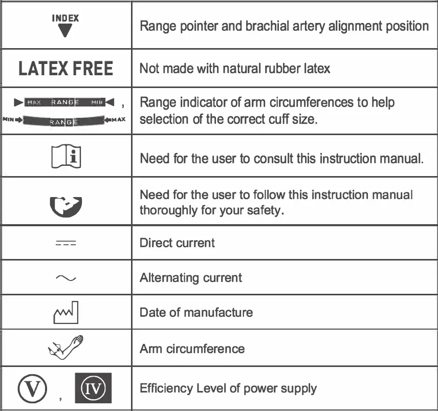 OMRON-HEM-8712-Automatic-Blood-Pressure-Monitor- (35)
