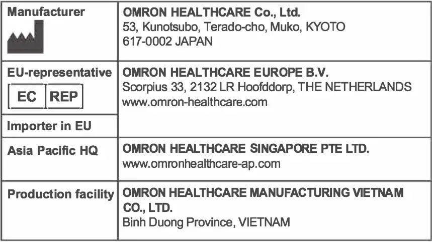 OMRON-HEM-8712-Automatic-Blood-Pressure-Monitor- (37)