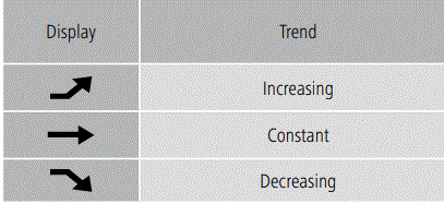 hama-00186310-EWS-200-Weather-Station-Wetterstation-FIG-5