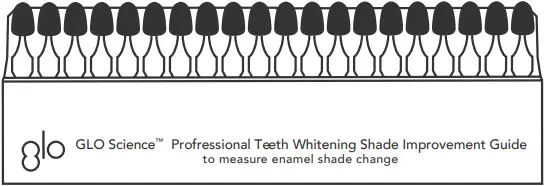 GLO Science PRO POWER+ - Additional Materials 2