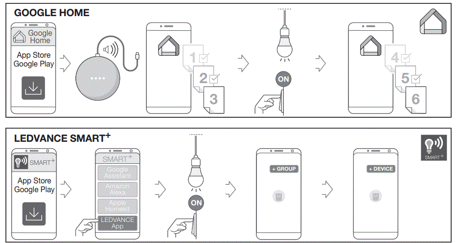 LEDVANCE C10449057 SMART-WiFi-Installation-Remote-Control-fig-1