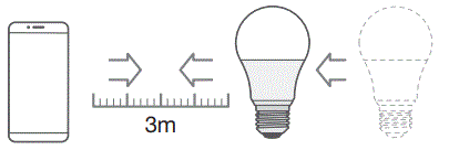 LEDVANCE C10449057 SMART-WiFi-Installation-Remote-Control-fig-3