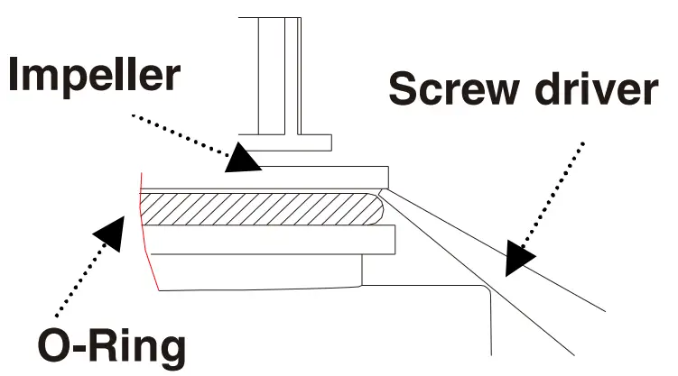 Assembly Instruction