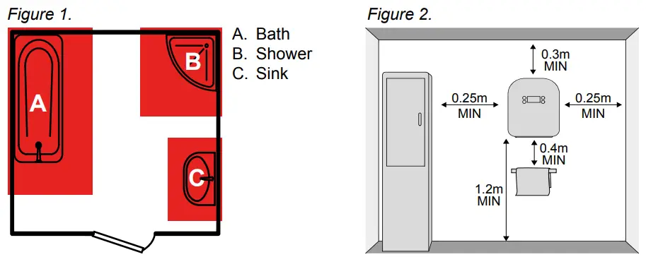 DURONIC-BFH20-Bathroom-Fan-Heater-FIG-1