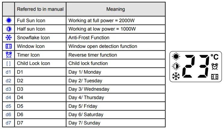 DURONIC-BFH20-Bathroom-Fan-Heater-FIG-3