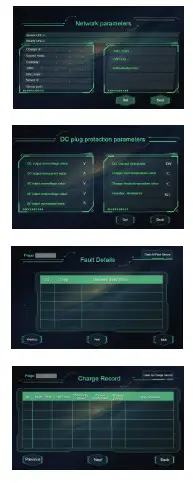 PROJECT EV EVD-40D 40KW DC Charging - Nedtwork