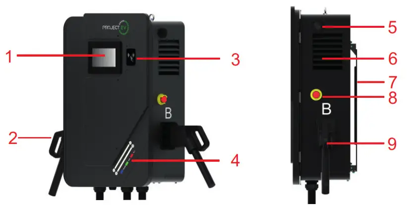 PROJECT EV EVD-40D 40KW DC Charging - Screen