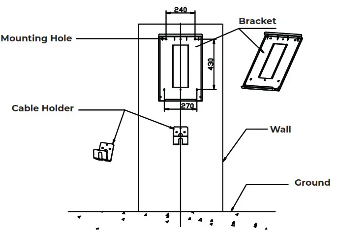 PROJECT EV EVD-40D 40KW DC Charging - cable