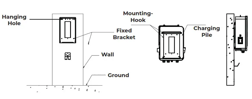PROJECT EV EVD-40D 40KW DC Charging - charging unit