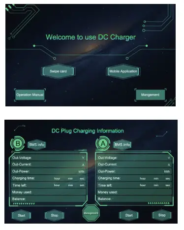 PROJECT EV EVD-40D 40KW DC Charging - equipped