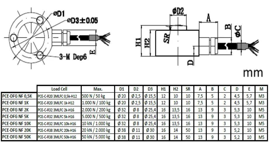 PCE-Instruments-PCE-DFG-NF-Series-Digital-Force-Gauge-fig-3
