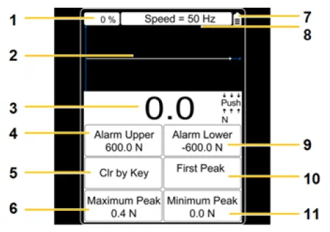PCE-Instruments-PCE-DFG-NF-Series-Digital-Force-Gauge-fig-7