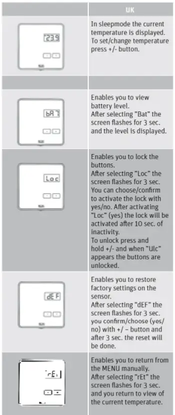 Roth-Minishunt-Plus-Wireless-Room-Thermostat-FIG-2