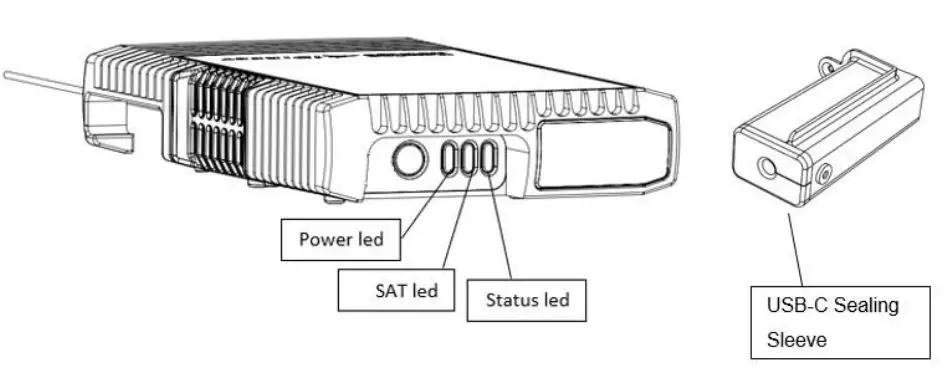 hiSky-Ka-8X8-V3-Dynamic-Terminal-FIG-1
