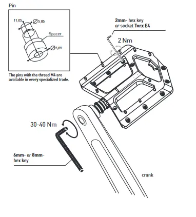 CUBE CUE290918 All Mountain SPD Flat Pedals - NAMES OF PARTS