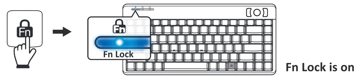 perixx PERIBOARD-505 Wired Mini Membrane Trackball Keyboard - figer 3