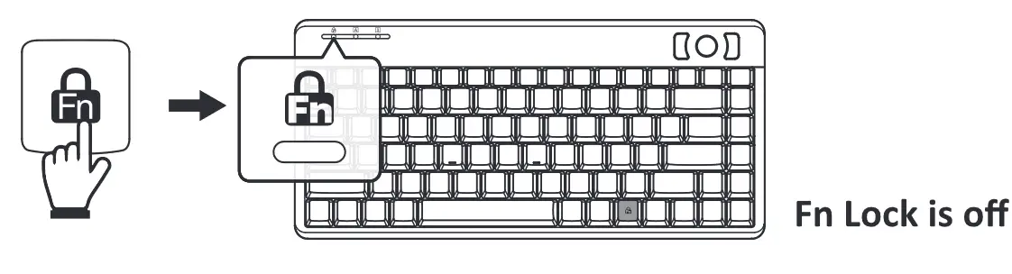 perixx PERIBOARD-505 Wired Mini Membrane Trackball Keyboard - figer 6