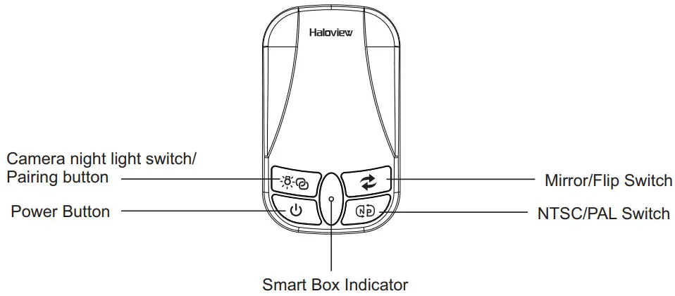 Haloview BT12 10.2 Inch 1080P Carplay Monitor - Functions of each part