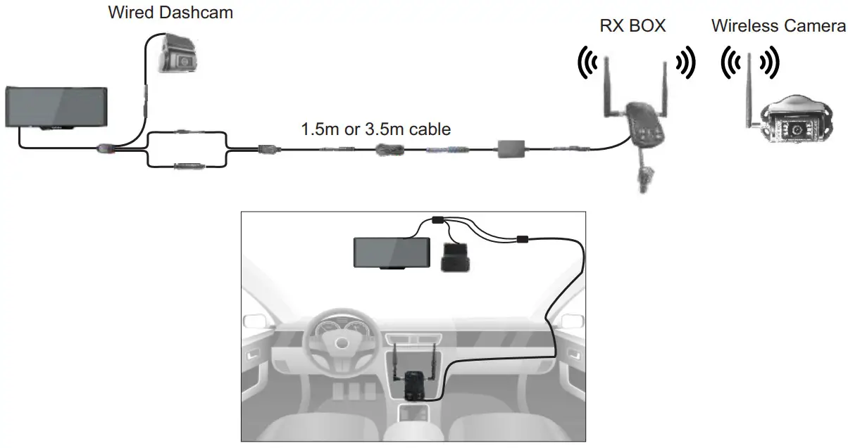 Haloview BT12 10.2 Inch 1080P Carplay Monitor - Installation