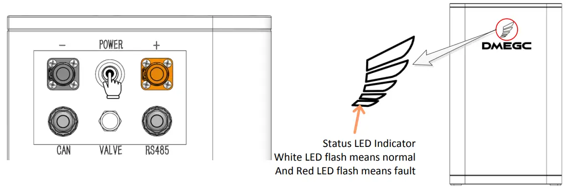 DMEGC L02 48100 Lithium-Ion Battery - Commssioning