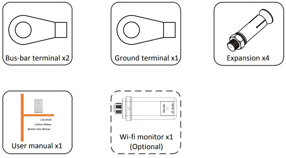 DMEGC L02 48100 Lithium-Ion Battery - Packing List 1