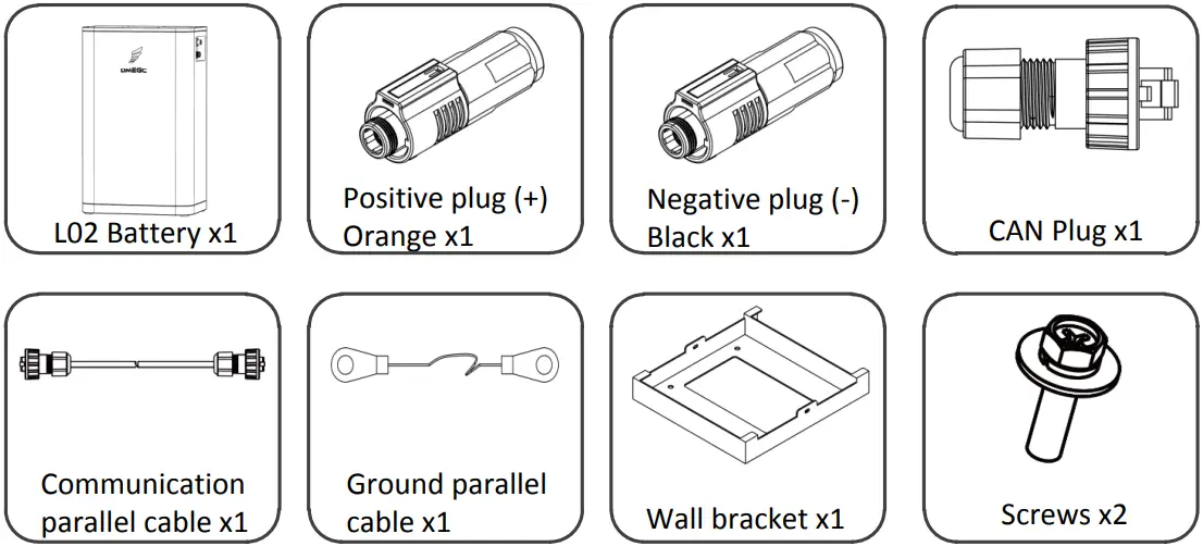 DMEGC L02 48100 Lithium-Ion Battery - Packing List