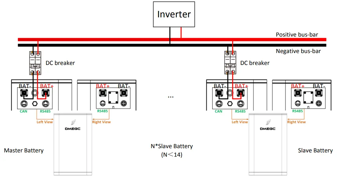DMEGC L02 48100 Lithium-Ion Battery - Parallel Work Mode