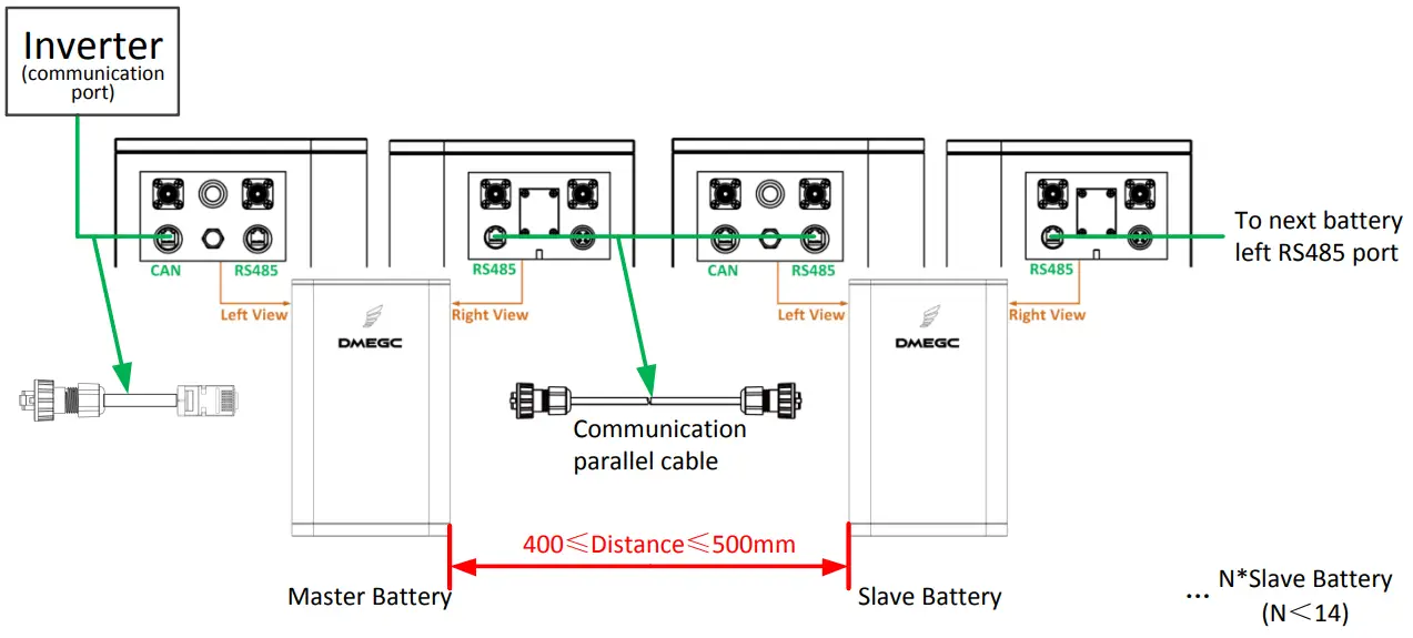 DMEGC L02 48100 Lithium-Ion Battery - Wiring Diagram