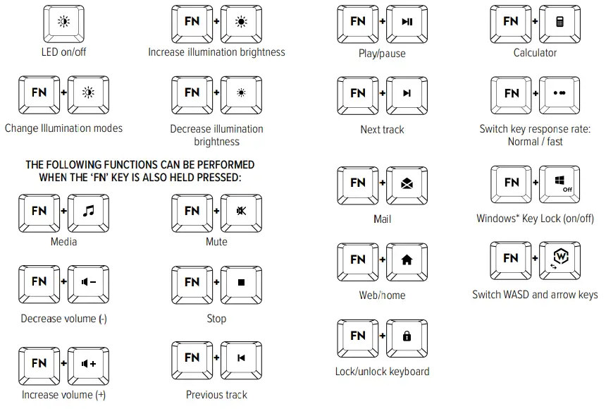 speedlink-SL-670006-BK-LUNERA-Metal-Rainbow-Keyboard-fig-2